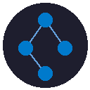 Function Call Tree Hover